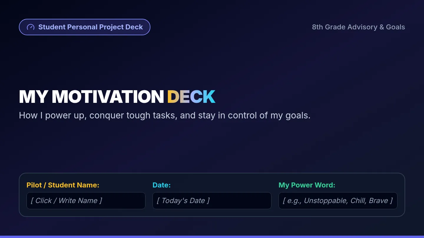 My Motivation Deck Slides