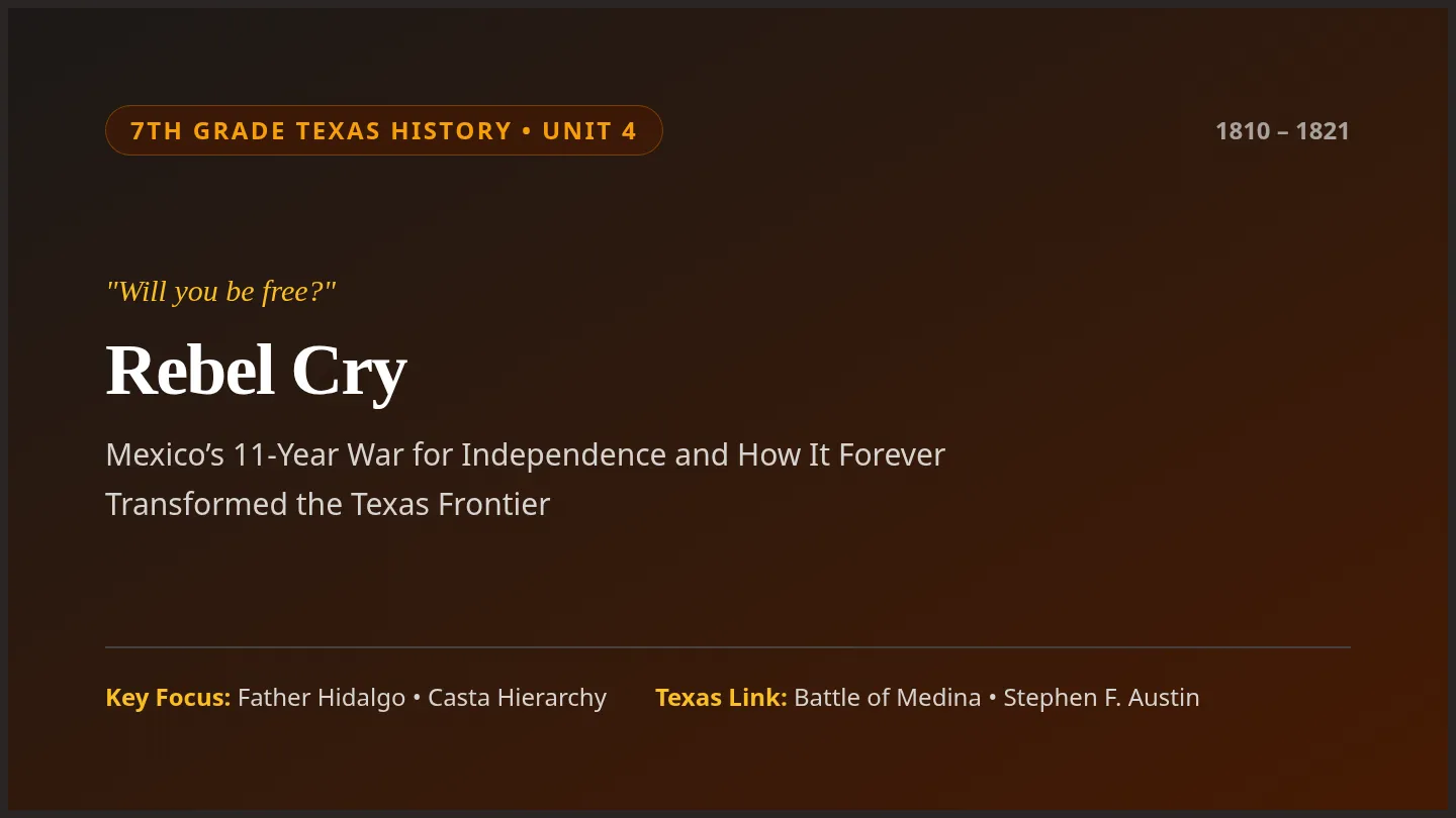 Rebel Cry Slide Deck