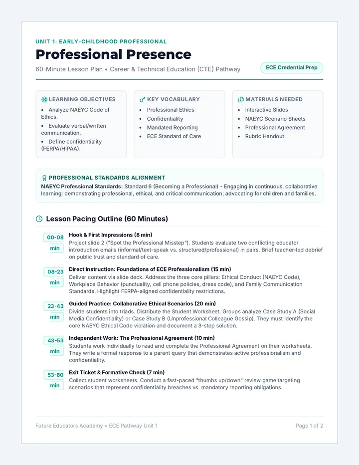 Professional Presence Lesson Plan
