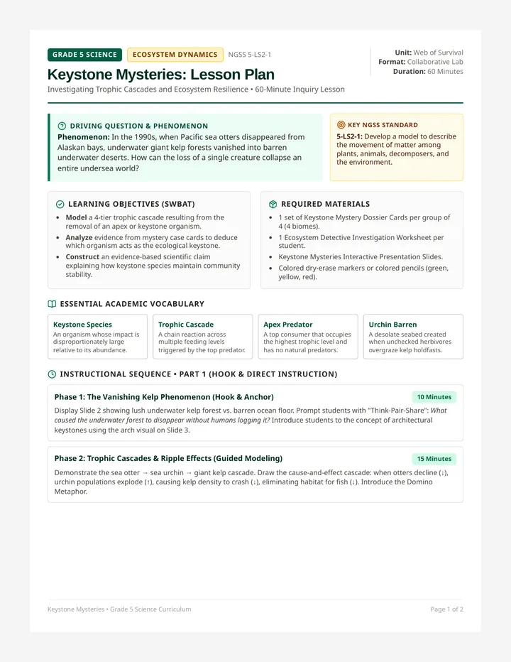 Keystone Mysteries Lesson Plan