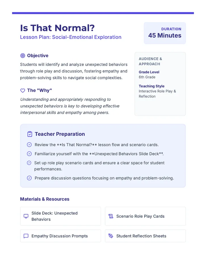 Is That Normal Lesson Plan