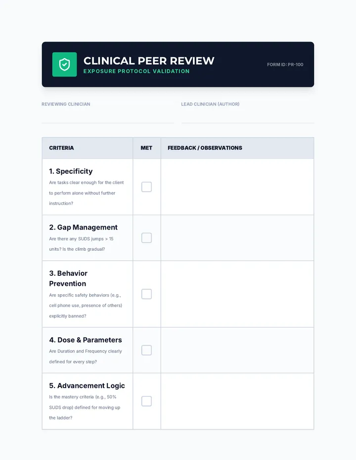 Peer Review Rubric