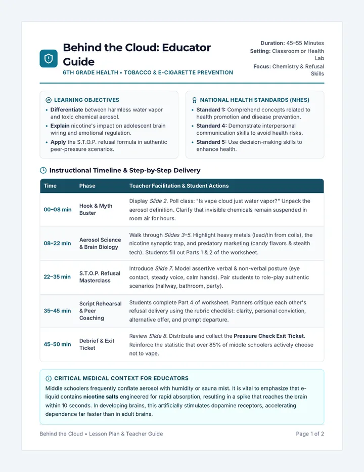 Behind the Cloud Teacher Guide