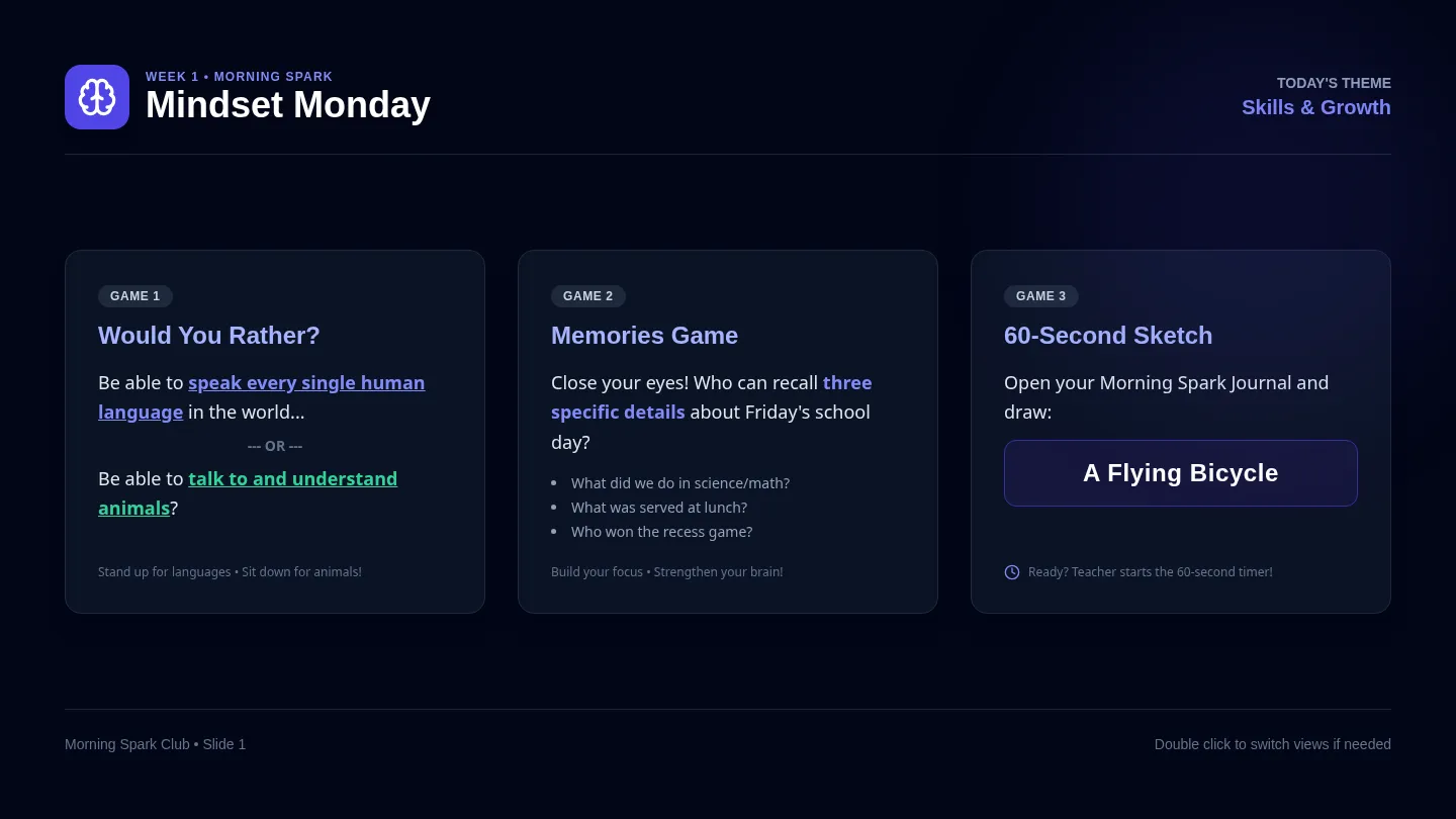 Morning Spark Slides