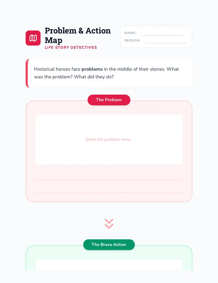 Cause and Action Map