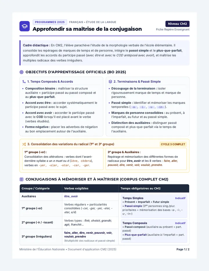 Conjugaison CM2 Guide Repere