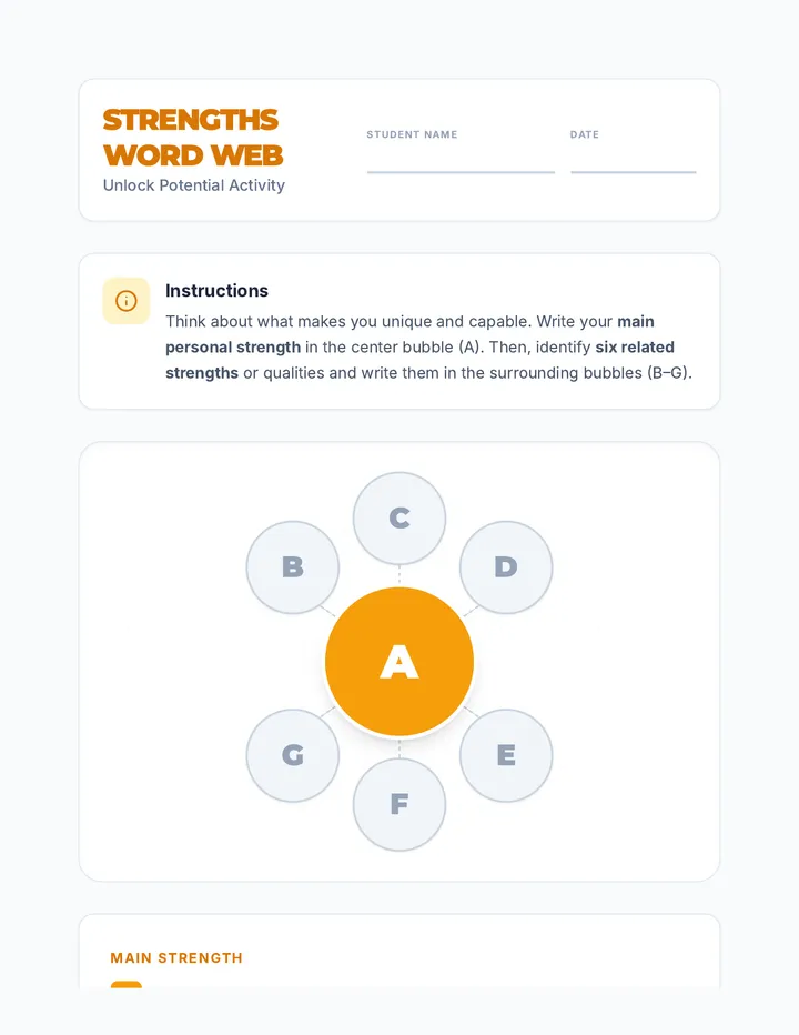 Strengths Word Web Worksheet
