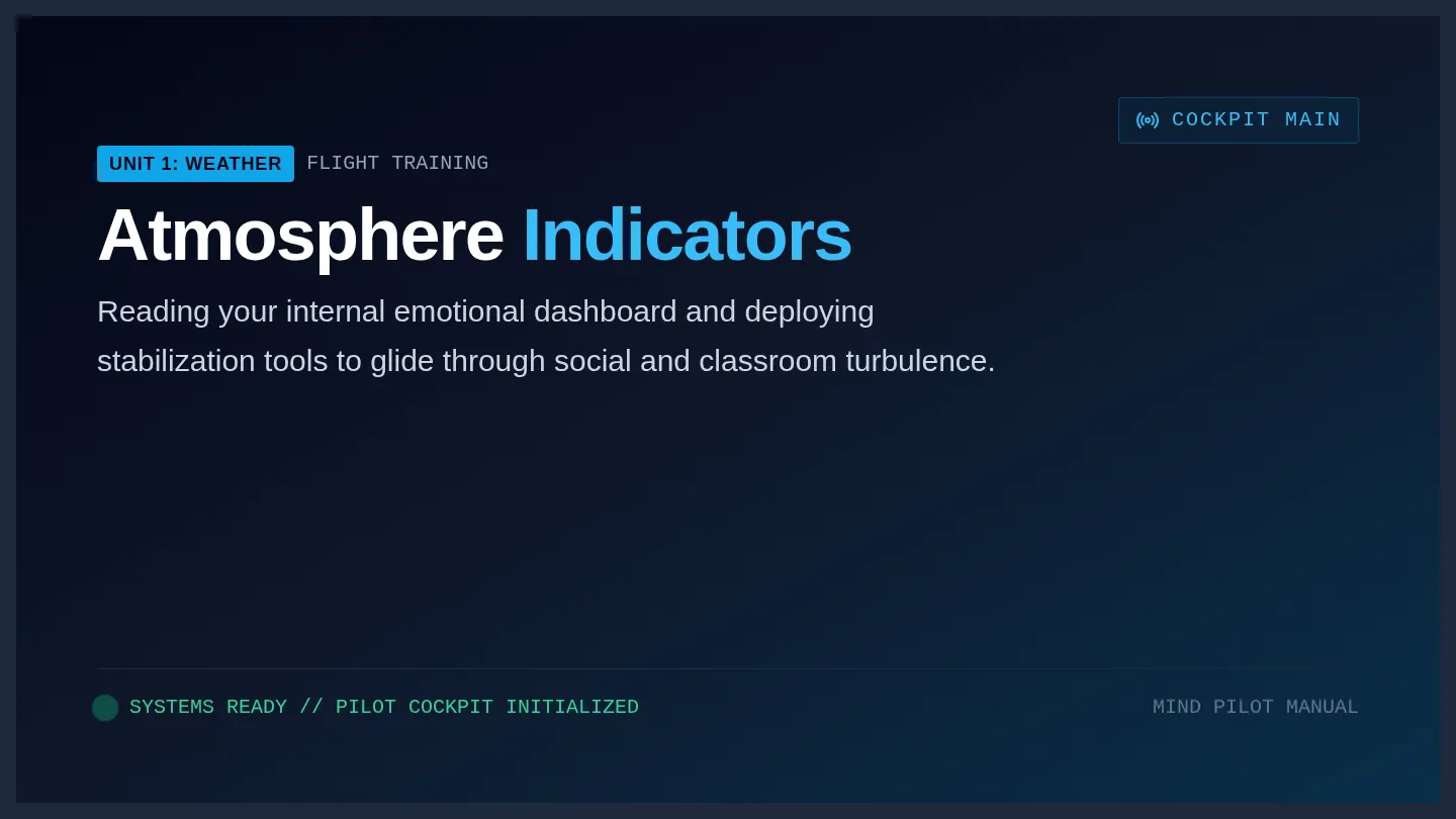 Atmosphere Indicator Slides