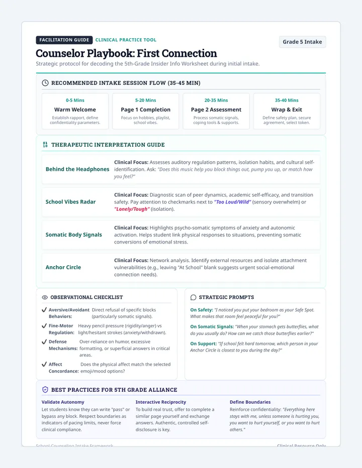 Counselor Playbook Guide