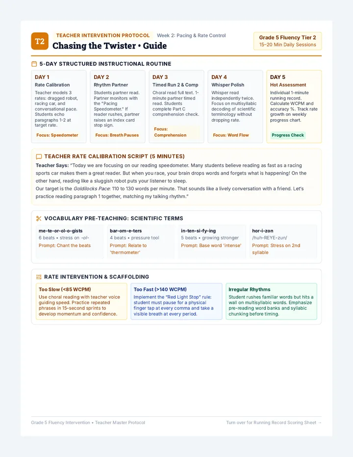Storm Pacing Teacher Guide