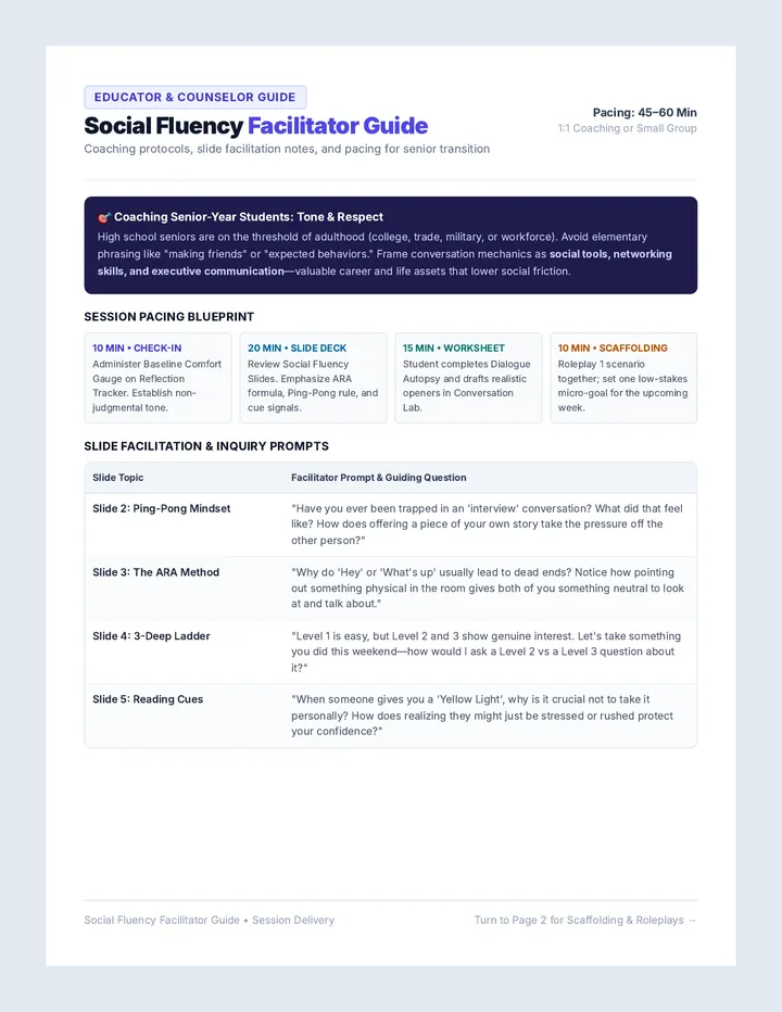 Facilitator Conversation Coaching Guide