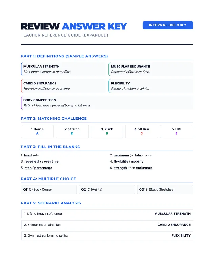 Fitness Review Answer Key