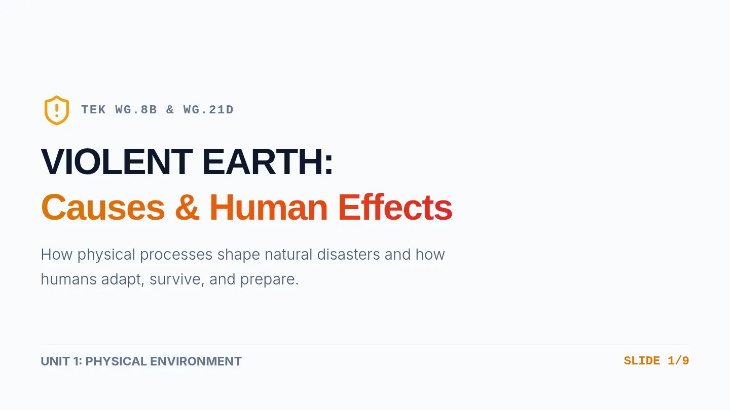 Violent Earth Instruction Slides