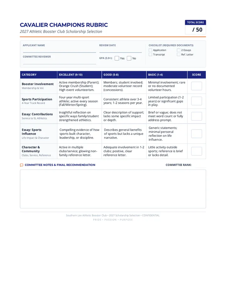 2027 Cavalier Rubric