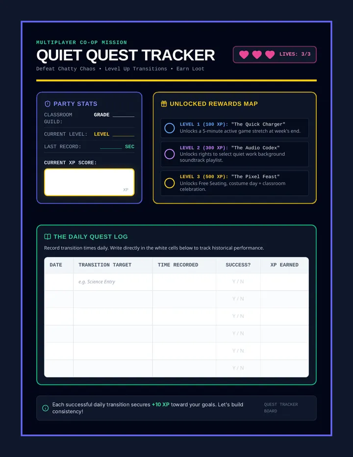 Quest Tracker Board