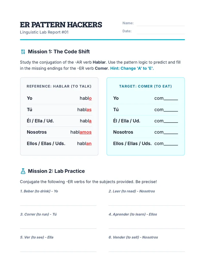 ER Pattern Hackers Worksheet