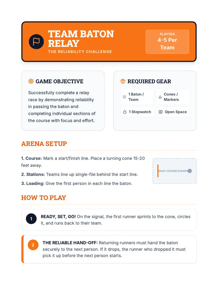 Team Baton Relay Activity Guide