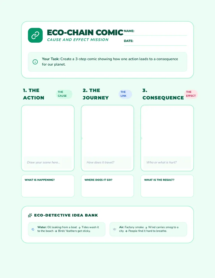 Eco Chain Comic Worksheet