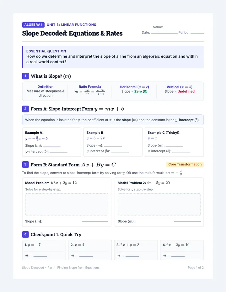 Slope Decoded Guided Notes