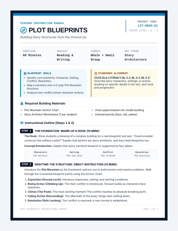 Plot Blueprints Lesson Plan