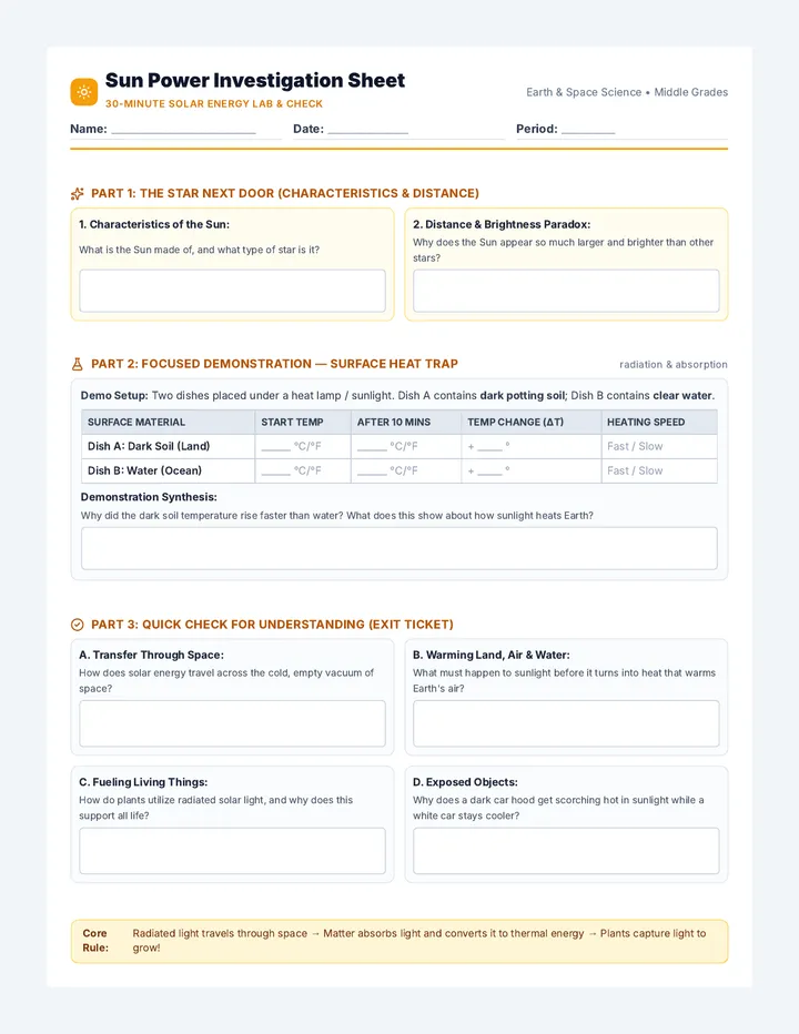 Sun Power Investigation Sheet