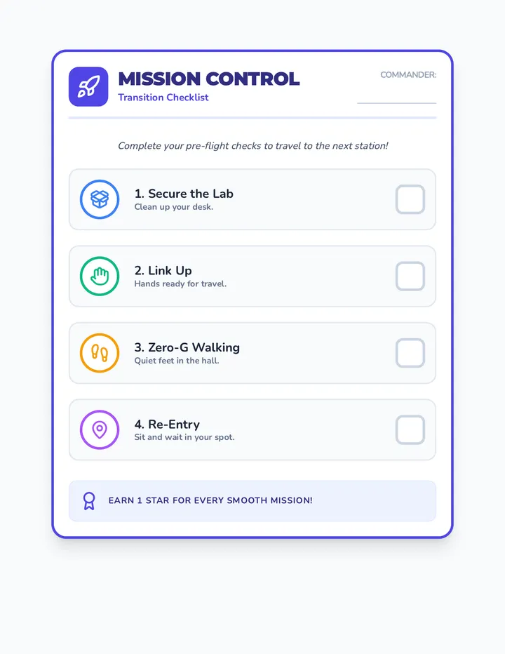 Mission Control Transition Tools