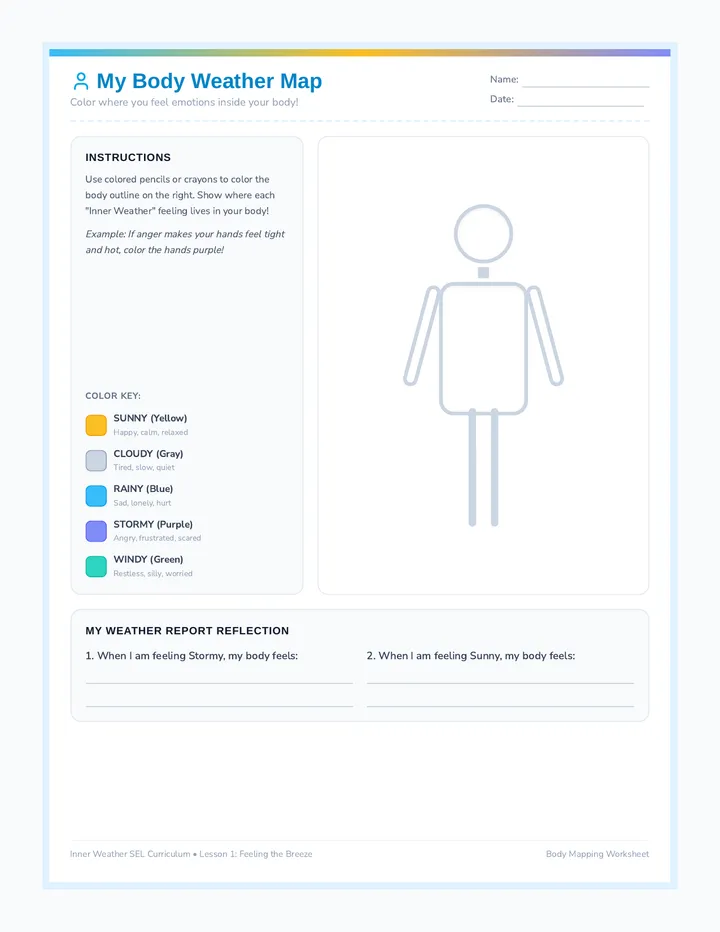 Body Weather Map Worksheet