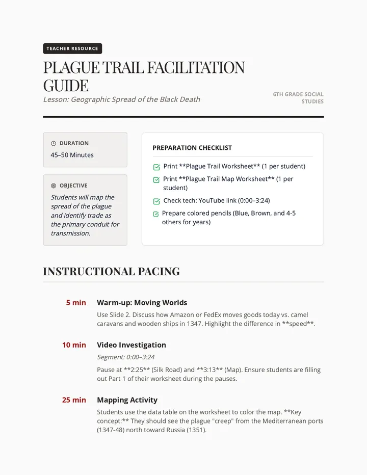 Plague Trail Teacher Guide