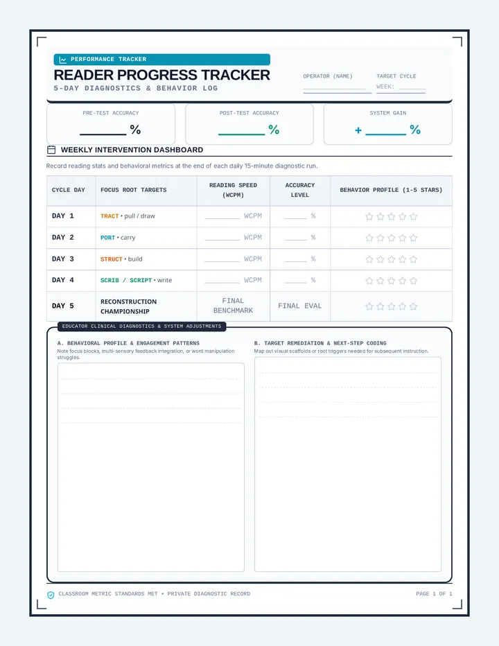 Reader Progress Tracker Chart