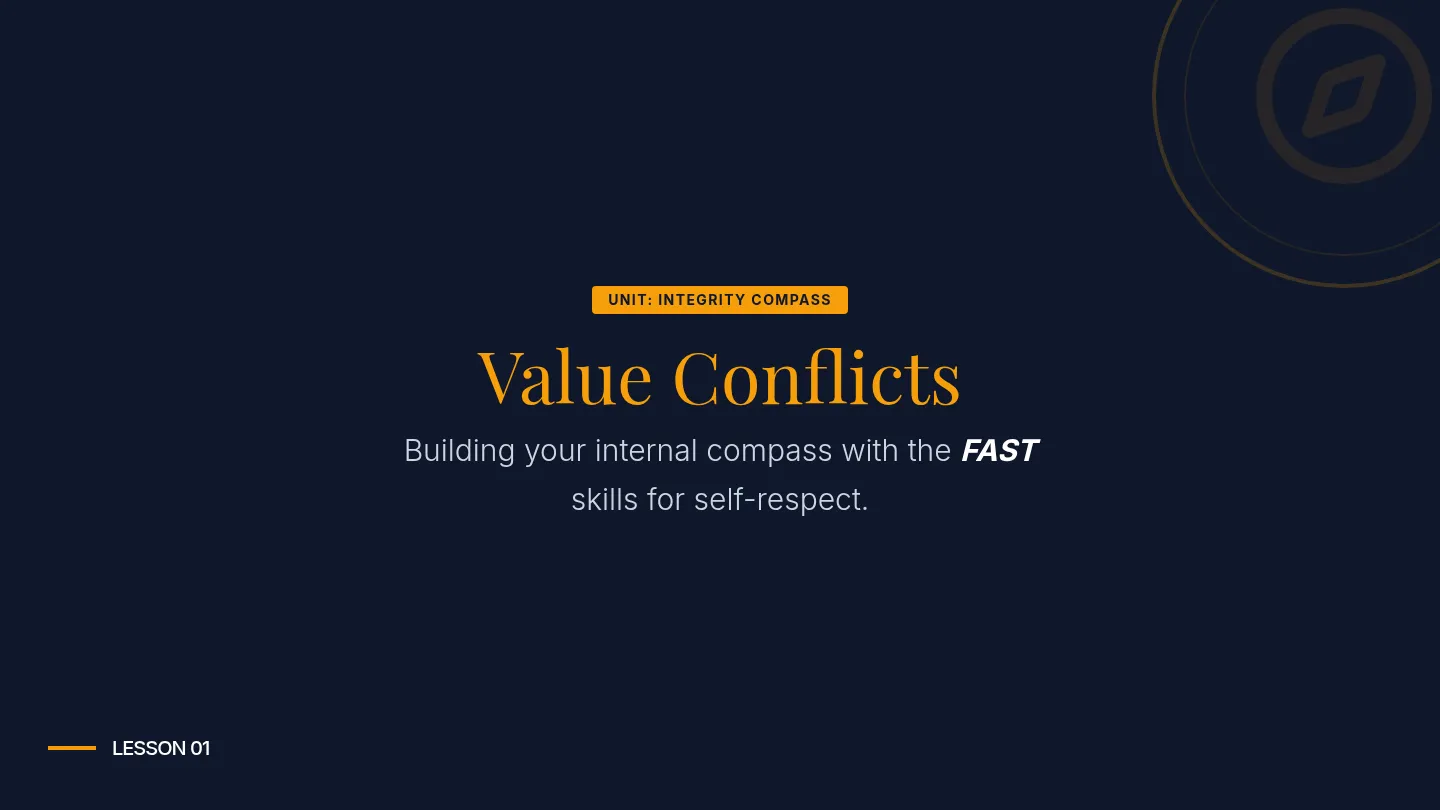 Integrity Compass Slides