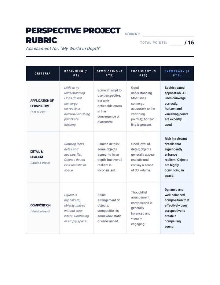 Perspective Project Rubric