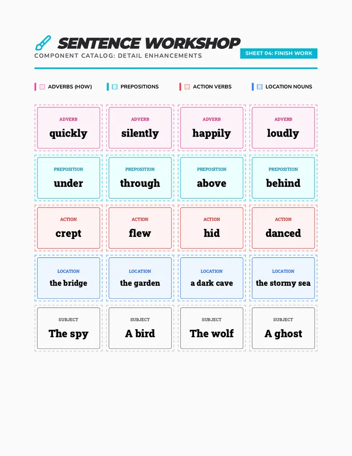 Detail Word Cards