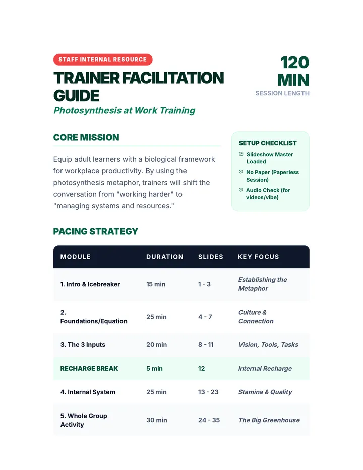 Photosynthesis Trainer Facilitation Guide
