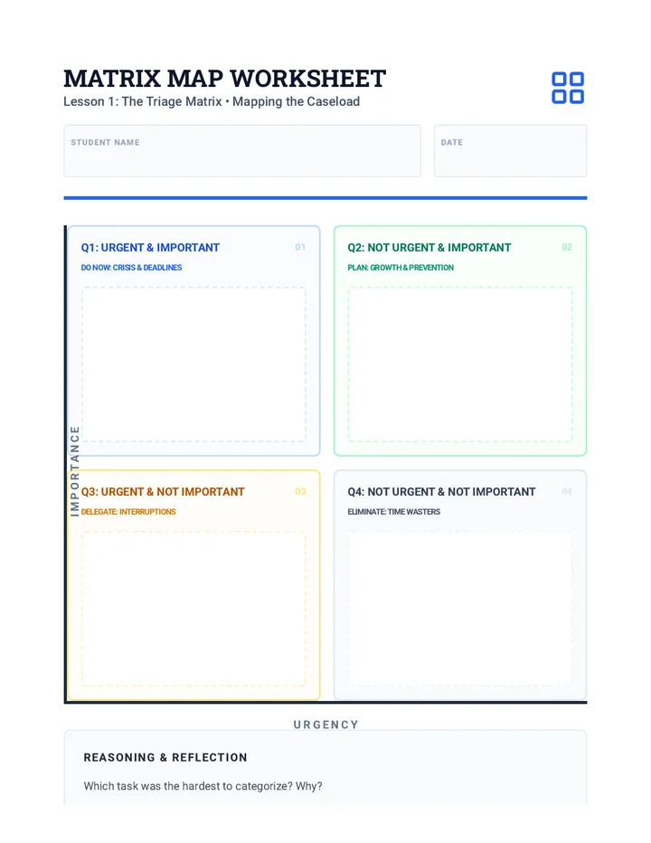 Matrix Map Worksheet