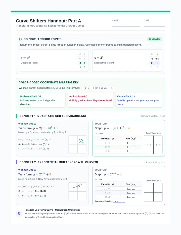 Curve Shifters Handout Part 1