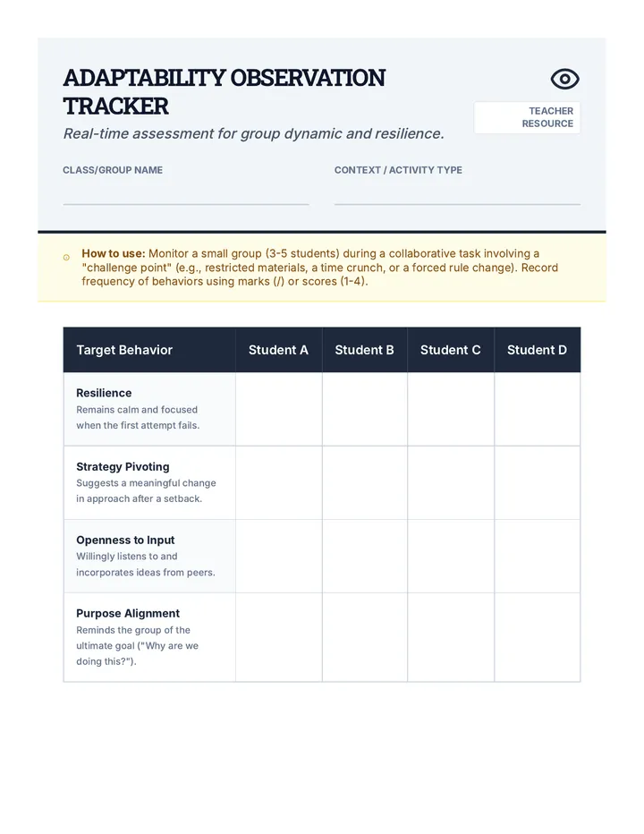 Adaptability Observation Tracker