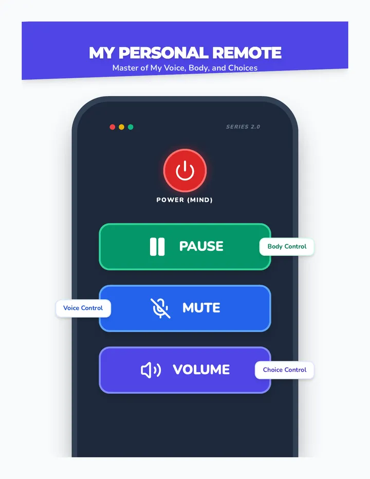 Master Remote Visual Aid