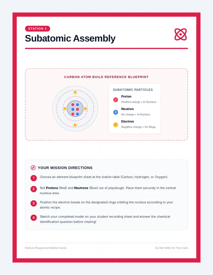 Particle Playground Task Cards