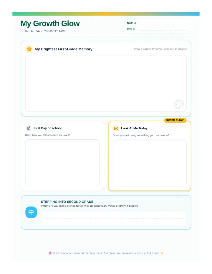 Memory Map Worksheet