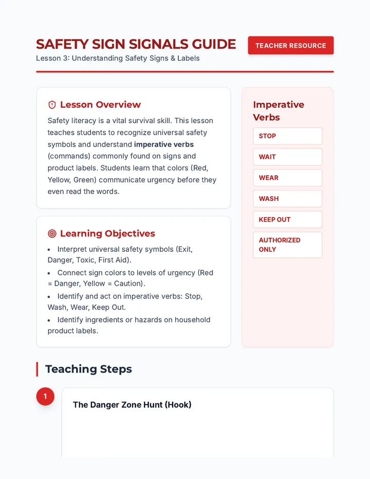 Safety Signs Teacher Guide