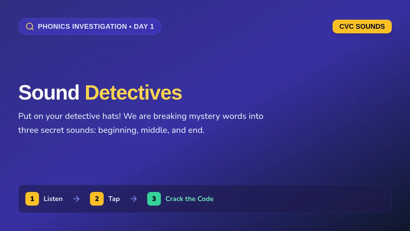 Sound Detectives Slides