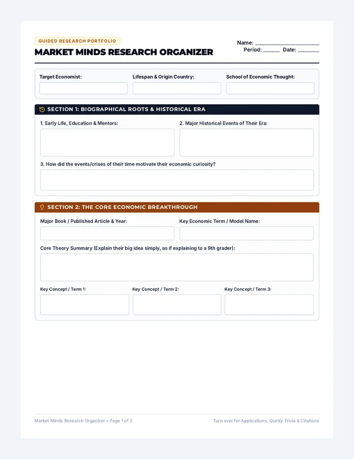 Market Minds Research Organizer