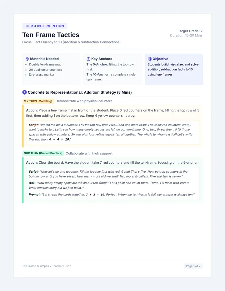 Ten Frame Tactics Teacher Guide