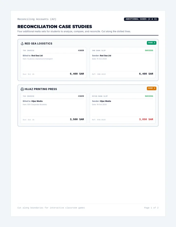 Reconciliation Case Studies Pack