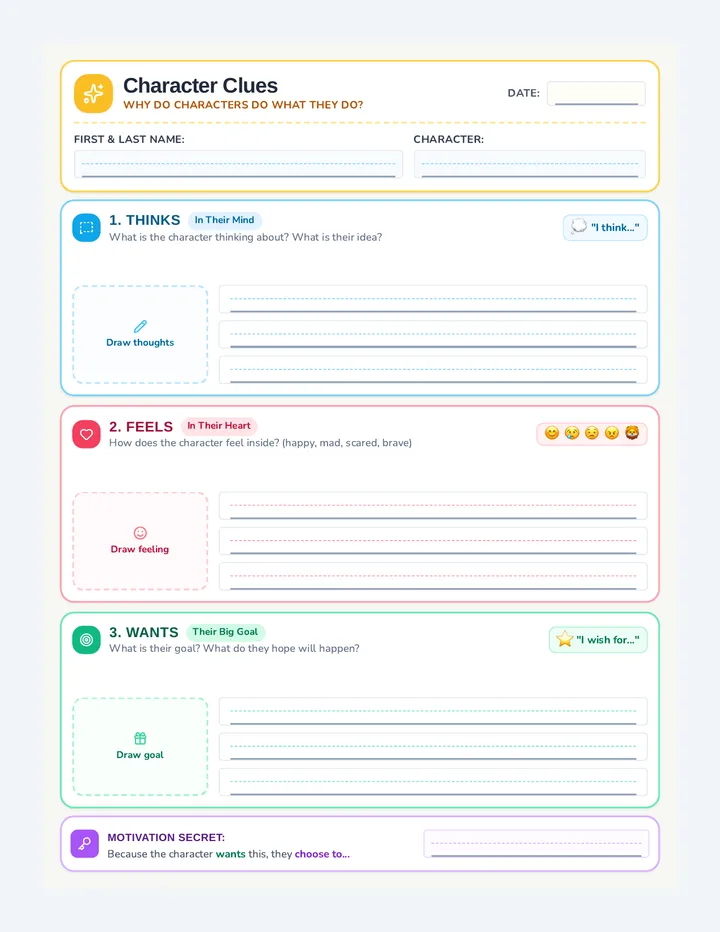 Character Clues Graphic Organizer