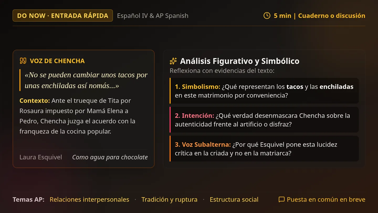 Metáfora Culinaria Slides