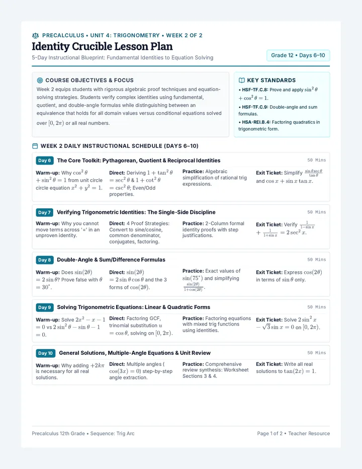 Identity Crucible Lesson Plan