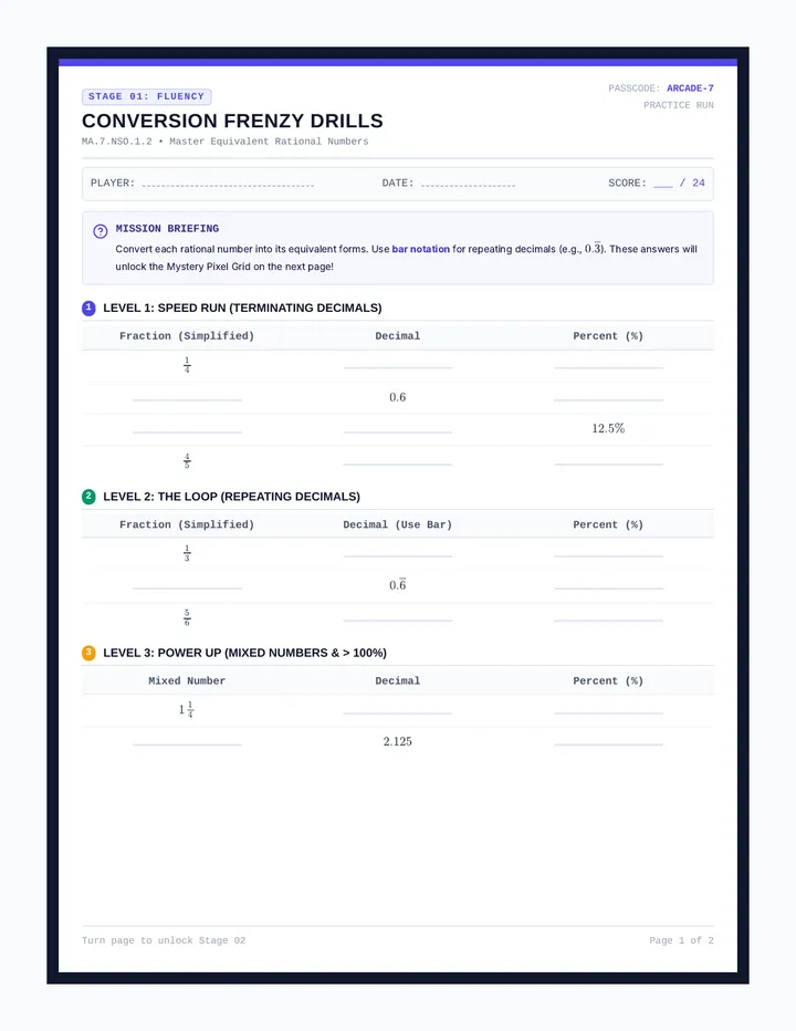 Conversion Frenzy Worksheet