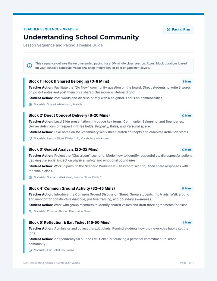 School Community Sequence Sheet