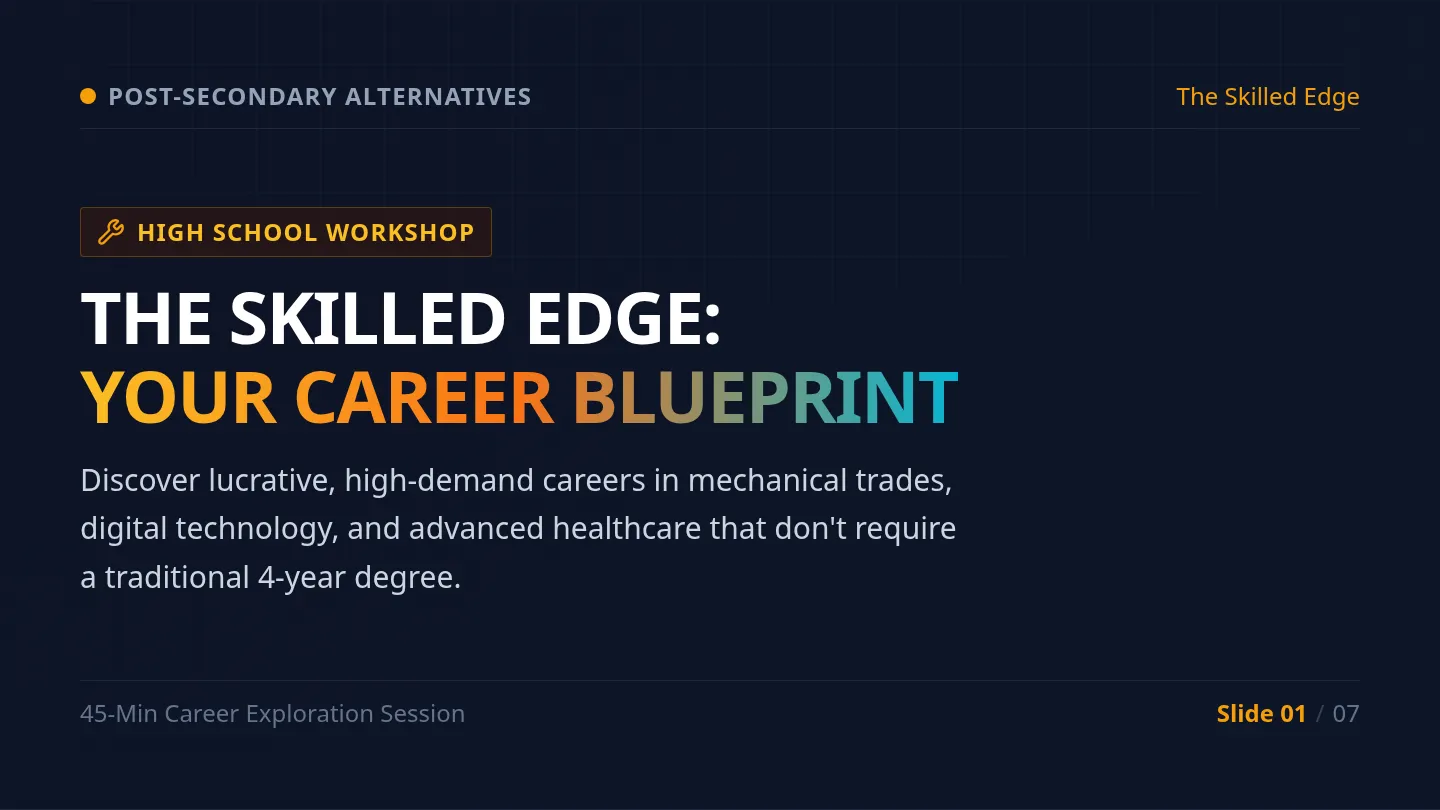 Skilled Edge Slides